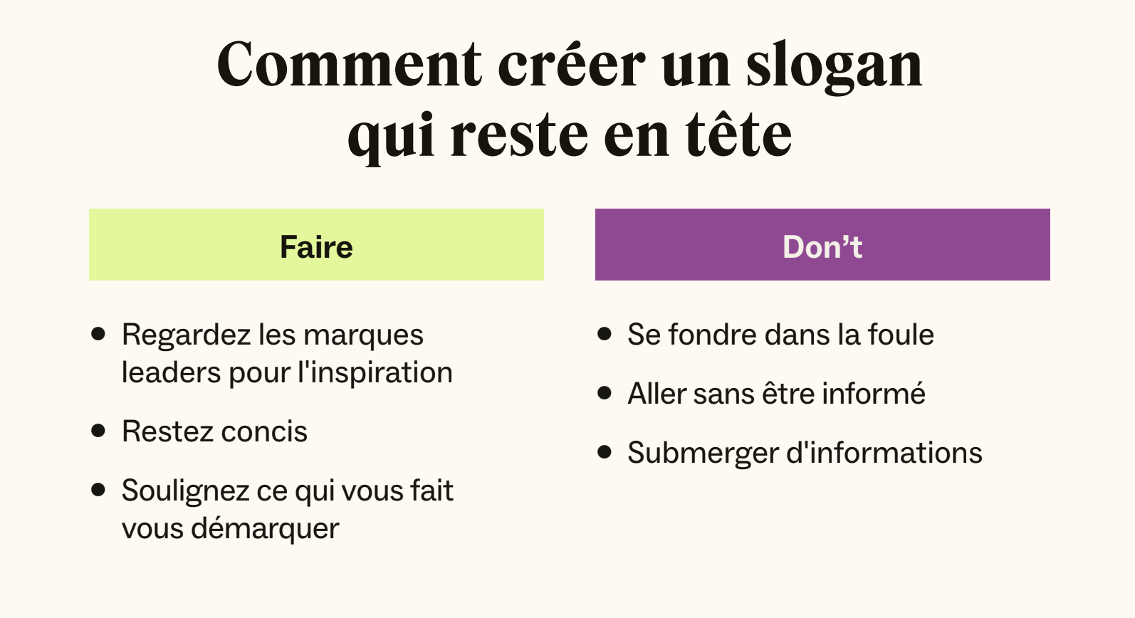 Pour créer un slogan mémorable, trouvez l'inspiration et soyez conscient, différent, simple et concis.