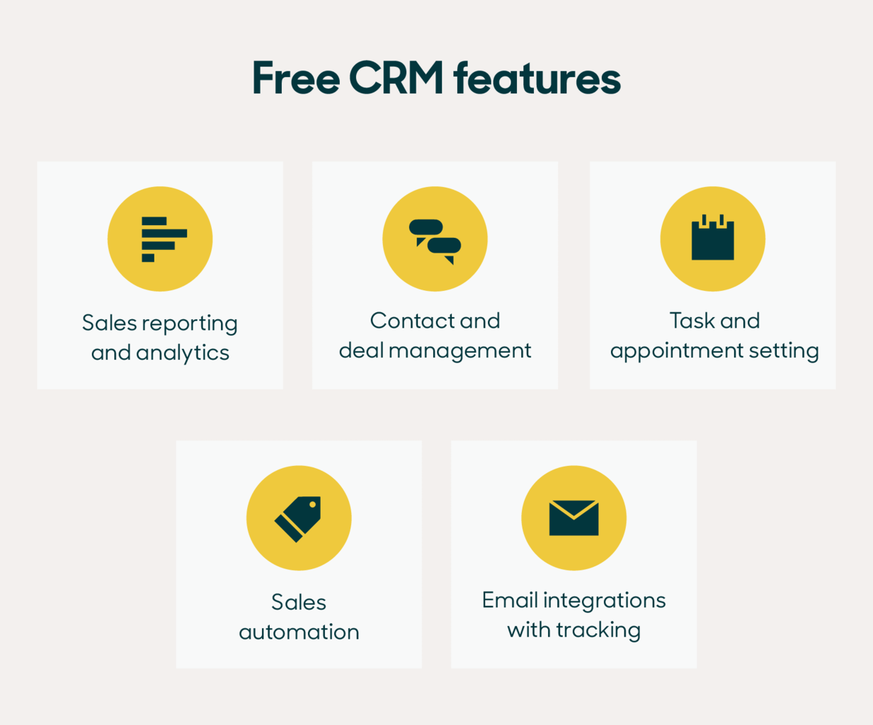 CRM software features