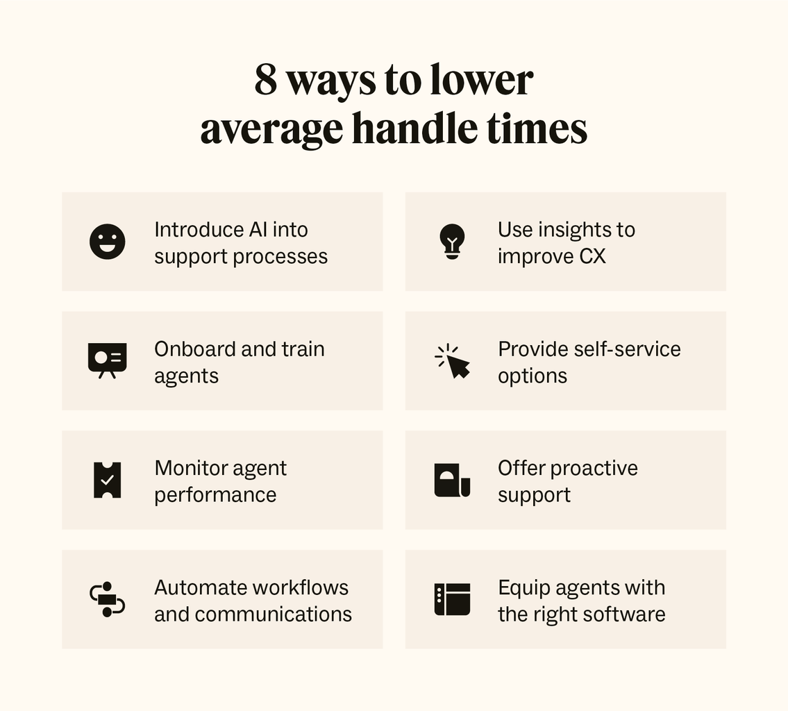 Eight tips to lower average handle time, including leveraging AI and insights for better CX.